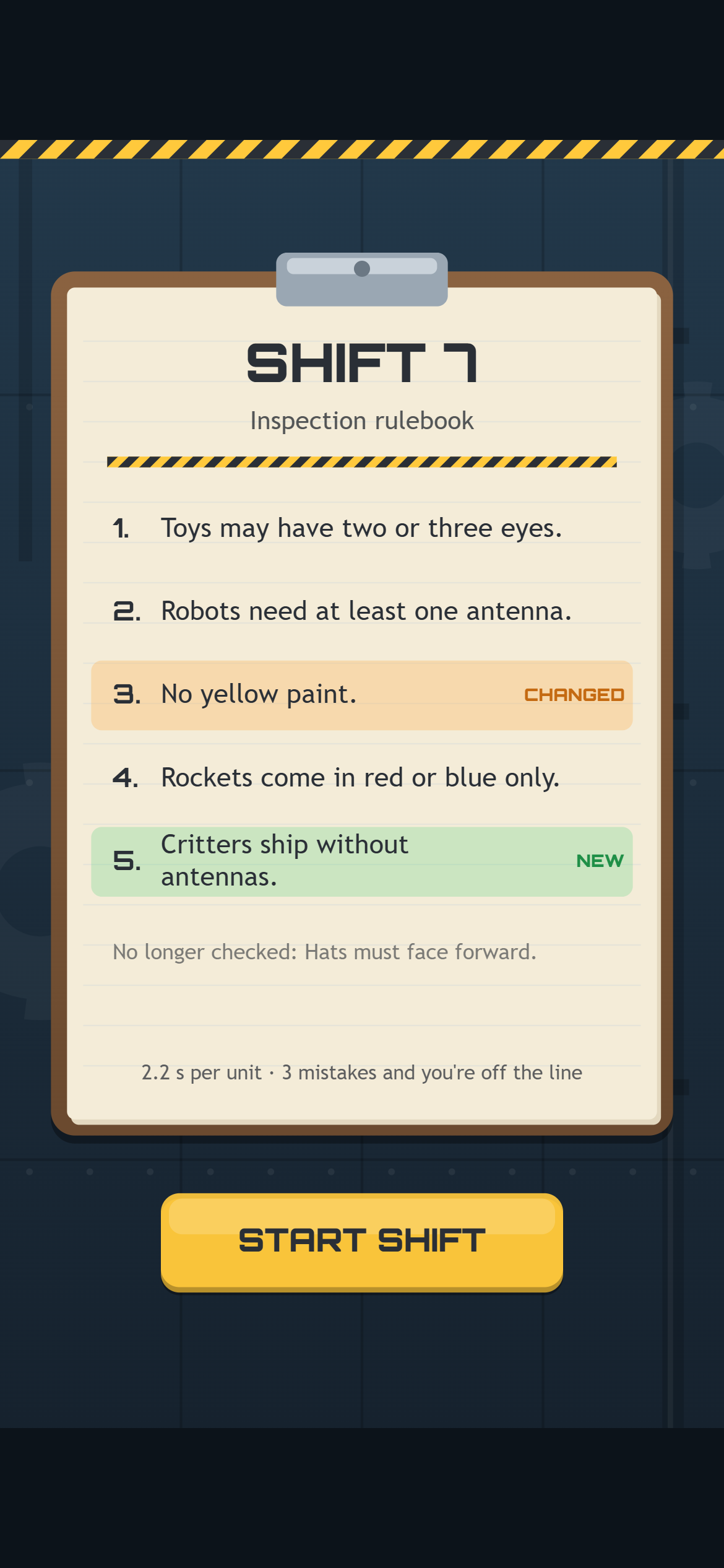 The SHIFT 7 briefing clipboard on a phone: five rules, with “No yellow paint.” highlighted orange as CHANGED and “Critters ship without antennas.” highlighted green as NEW, “No longer checked: Hats must face forward.”, “2.2 s per unit” and a START SHIFT button